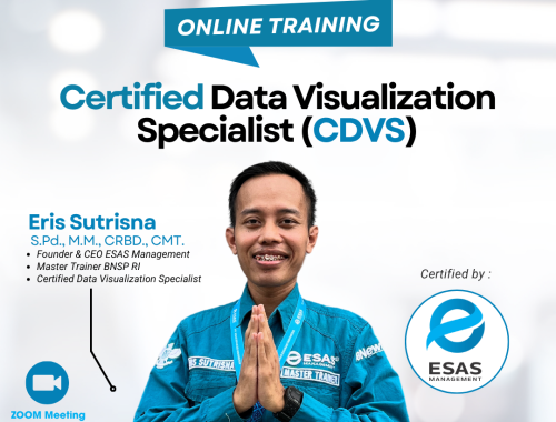 CVDS