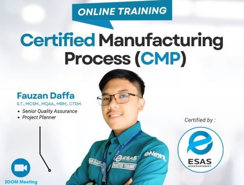 cpm